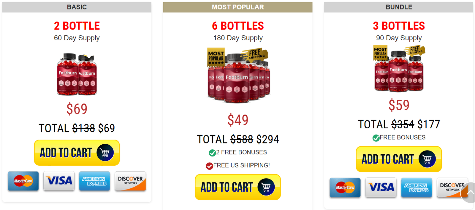 FastBurn   Pricing Details